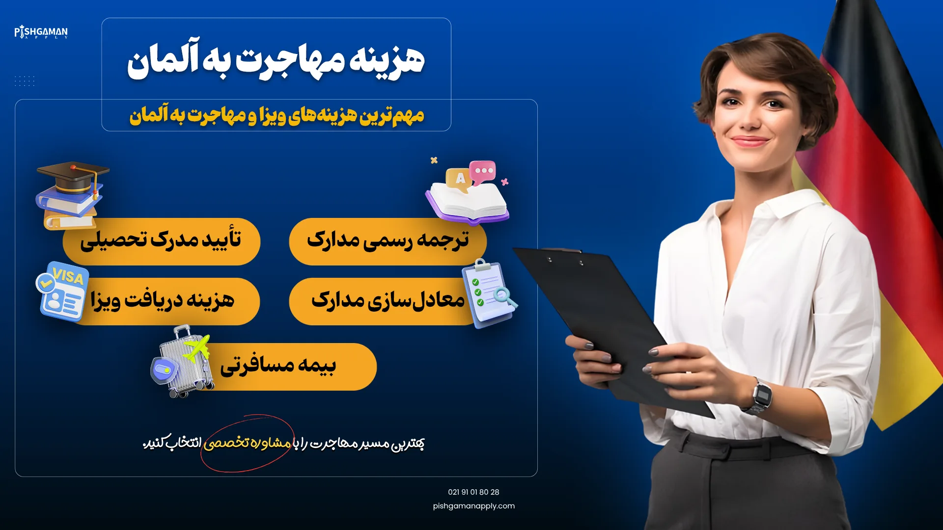 لیست هزینه های مهاجرت به آلمان
