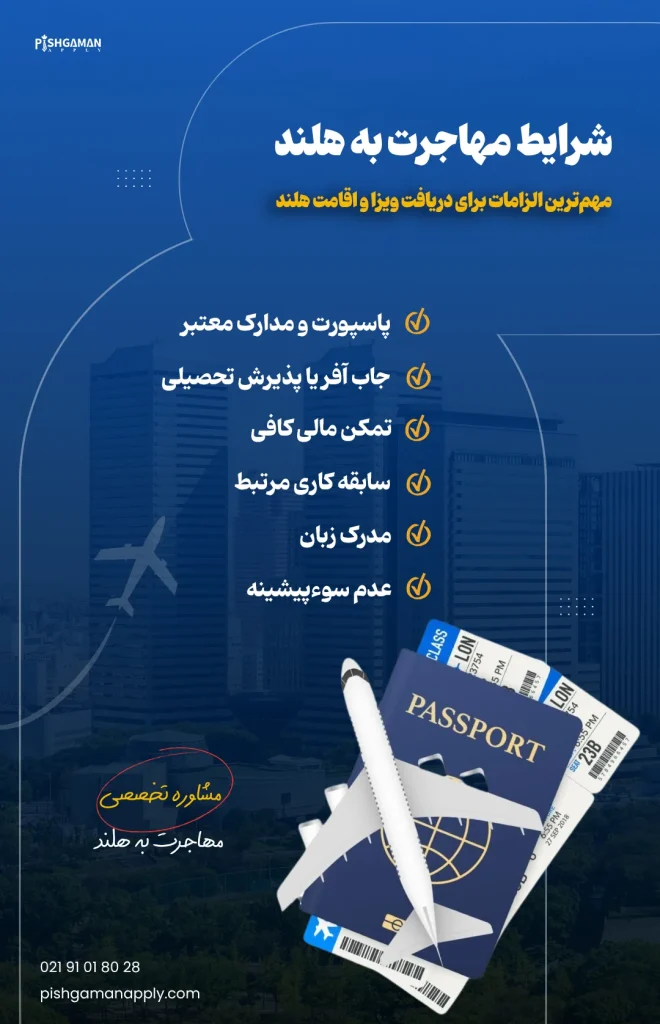 شرایط مهاجرت به هلند