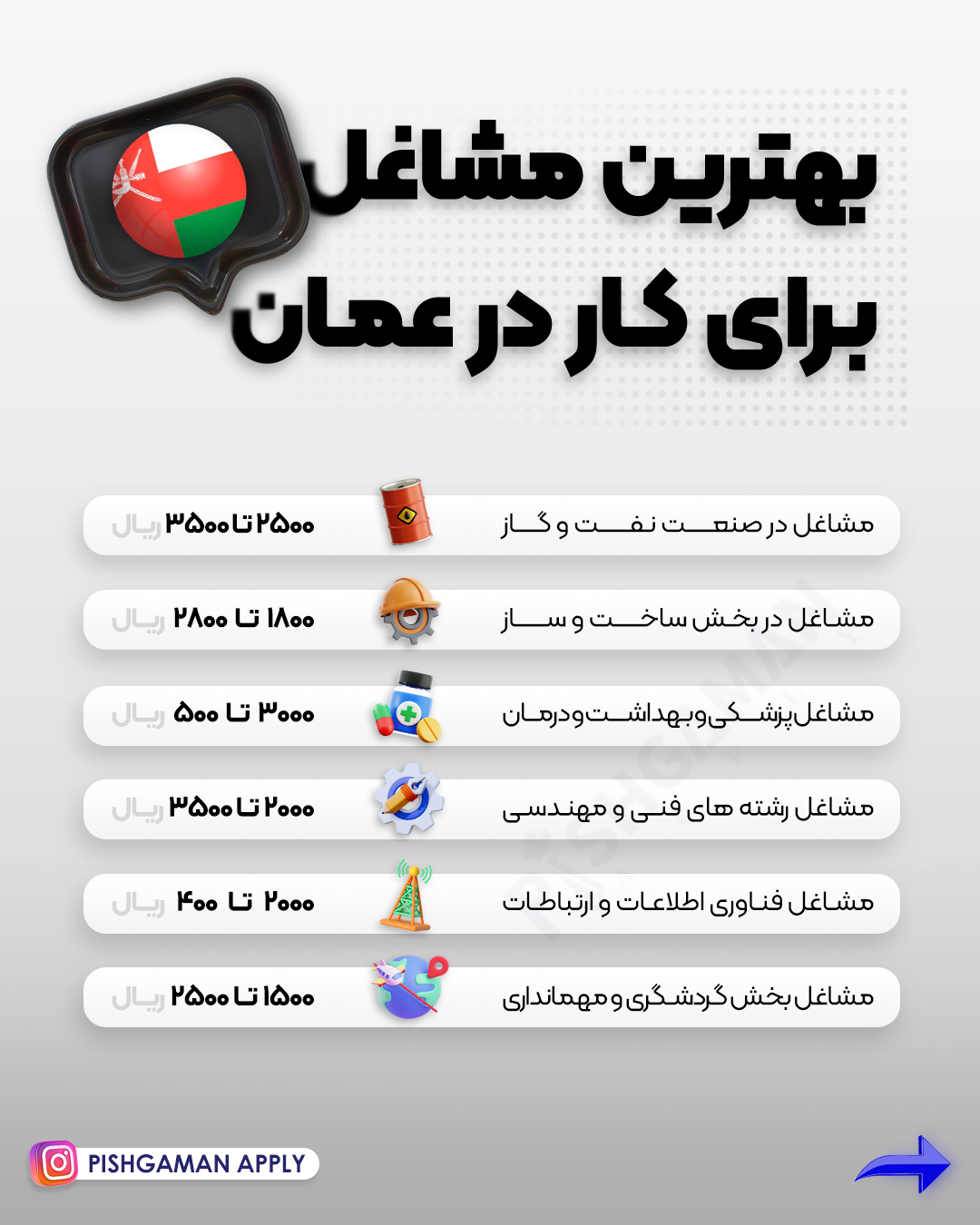 کار در عمان