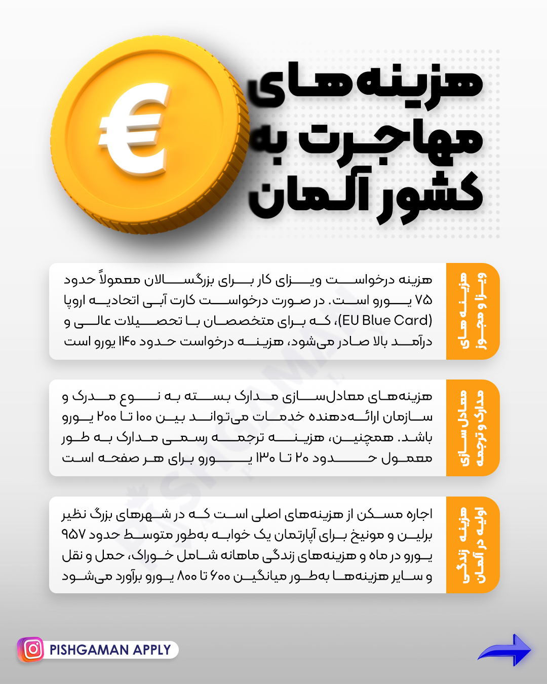 کار در آلمان استخدام در آلمان