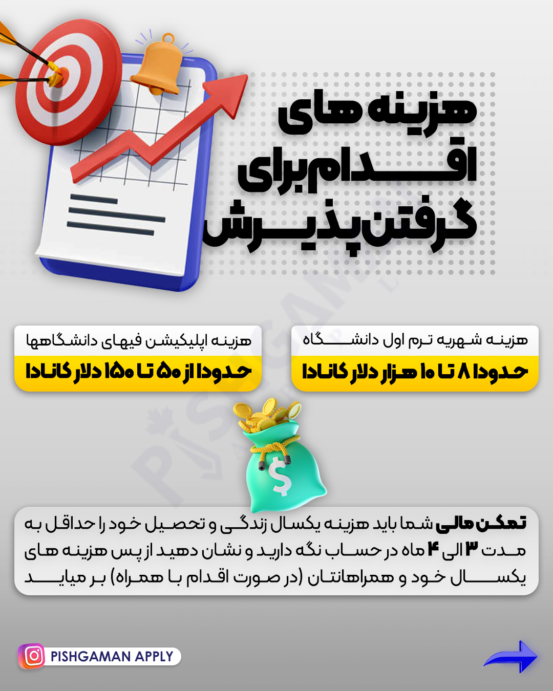 صفر تا صد هزینه های تحصیل در کانادا