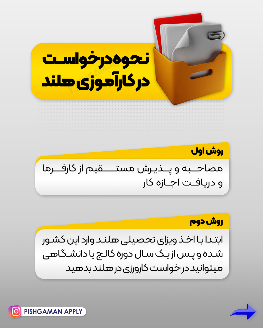 استخدام هلند
