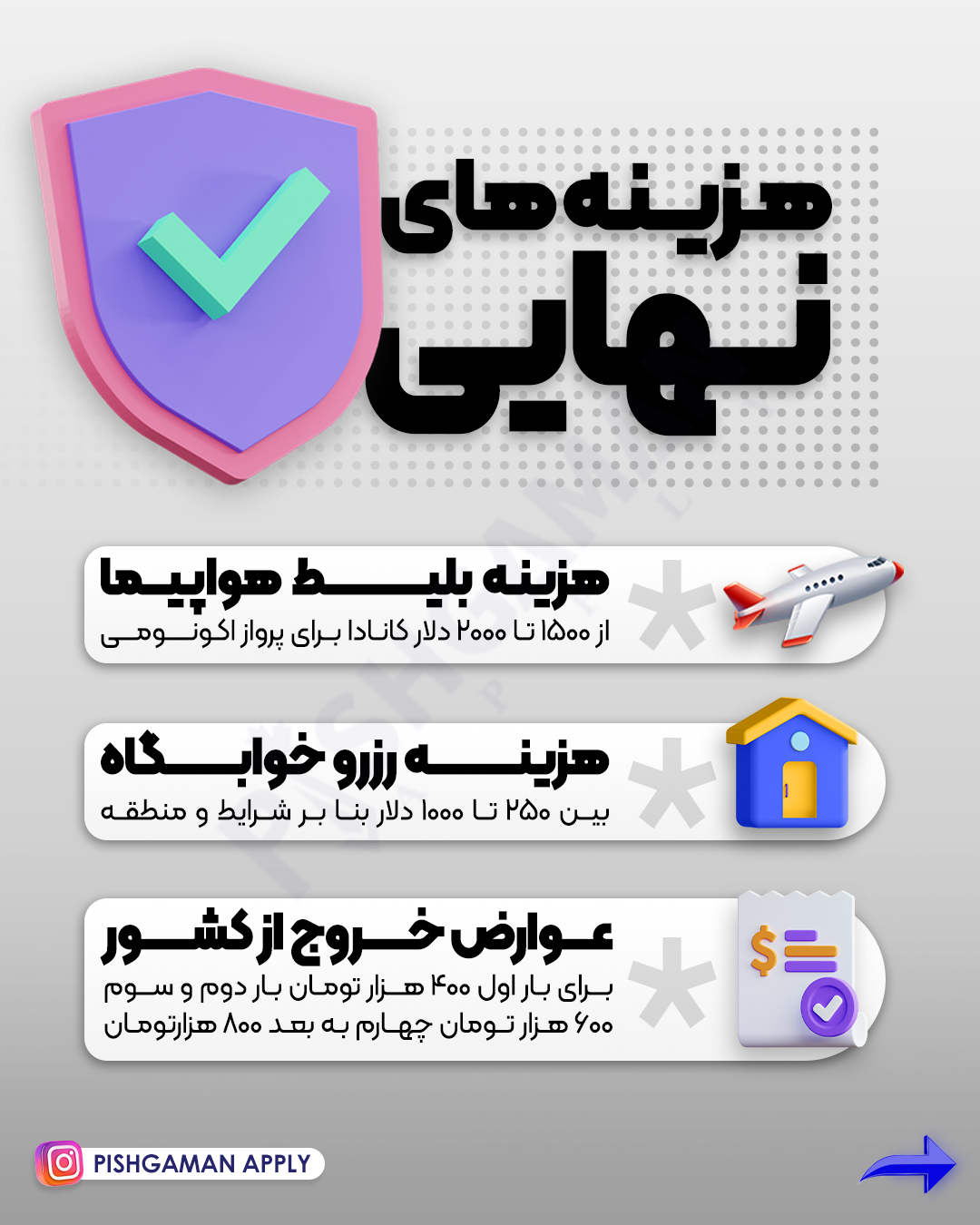 صفر تا صد هزینه های تحصیل در کانادا