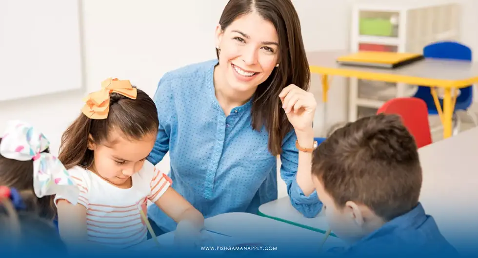 Kindergarten Ausbildung