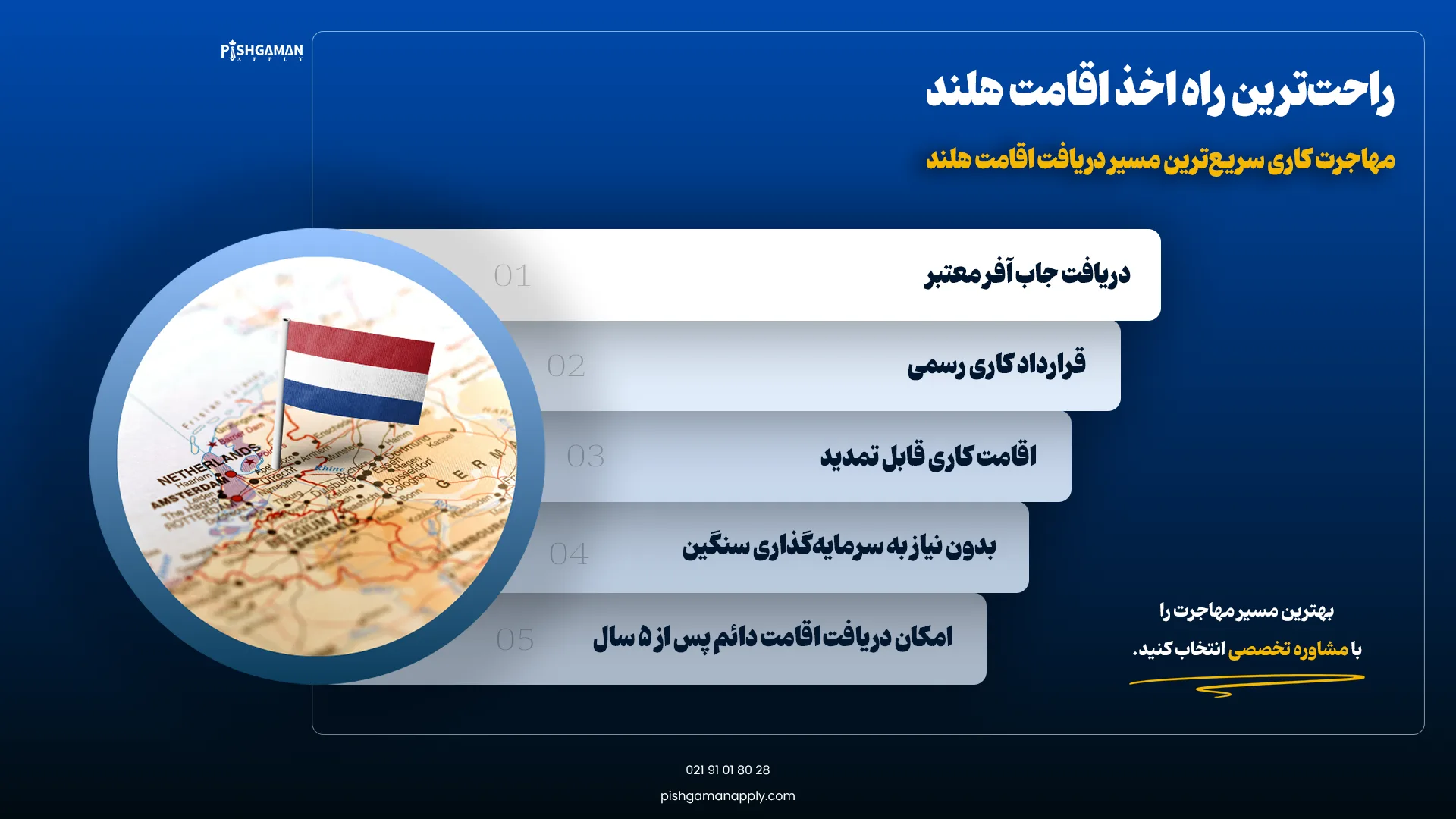 راحت ترین روش اخذ اقامت هلند